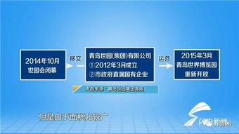 青島世博園殘破荒廢之殤 文旅部門的責(zé)任與旅游項目開發(fā)的反思
